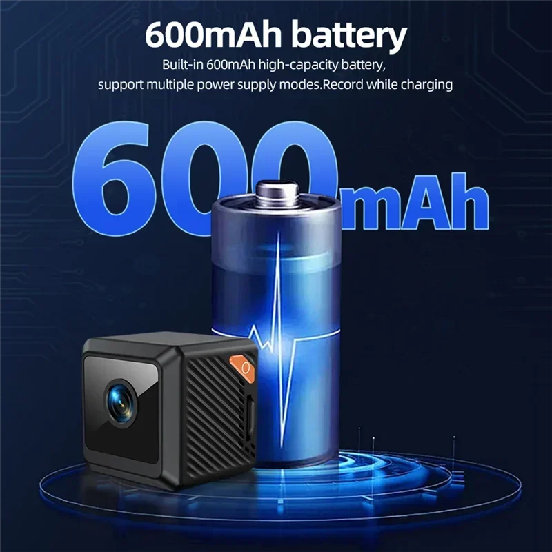 Cameras For Surveillance